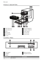 Предварительный просмотр 16 страницы Progress PIX1540X User Manual