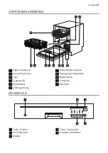 Предварительный просмотр 41 страницы Progress PIX1540X User Manual