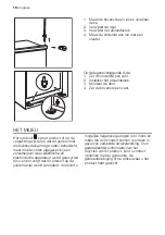 Preview for 10 page of Progress PK0802 User Manual