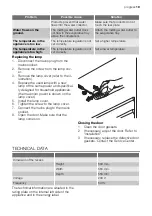 Предварительный просмотр 19 страницы Progress PK0841 User Manual