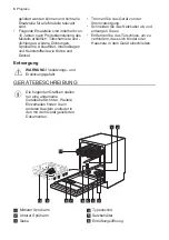 Preview for 8 page of Progress PK1254 Instructions For Use Manual