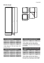 Preview for 81 page of Progress PK1254 Instructions For Use Manual