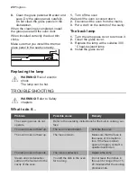 Preview for 116 page of Progress PK1254 Instructions For Use Manual