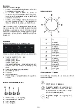 Preview for 245 page of Progress PK1254 Instructions For Use Manual