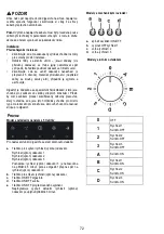 Preview for 266 page of Progress PK1254 Instructions For Use Manual