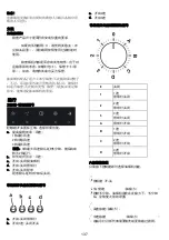 Preview for 331 page of Progress PK1254 Instructions For Use Manual