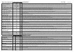 Preview for 340 page of Progress PK1254 Instructions For Use Manual