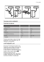 Preview for 35 page of Progress PKG1643 User Manual