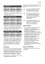 Preview for 7 page of Progress PKG1653 User Manual