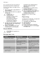 Preview for 14 page of Progress PKG1653 User Manual