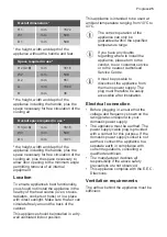 Preview for 25 page of Progress PKG1653 User Manual