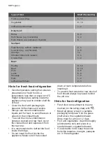 Preview for 30 page of Progress PKG1653 User Manual