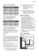 Preview for 43 page of Progress PKG1653 User Manual