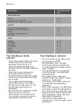 Preview for 48 page of Progress PKG1653 User Manual