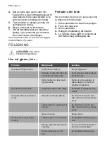 Preview for 50 page of Progress PKG1653 User Manual