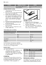 Предварительный просмотр 56 страницы Progress PKG1842 User Manual