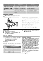 Preview for 9 page of Progress PKG1843 User Manual