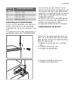 Preview for 27 page of Progress PKG1843 User Manual