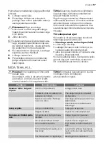 Preview for 57 page of Progress PKG1843 User Manual