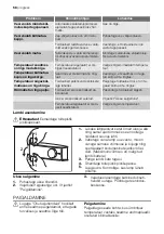 Preview for 58 page of Progress PKG1843 User Manual