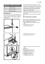 Preview for 59 page of Progress PKG1843 User Manual