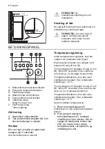 Preview for 8 page of Progress PKGN1855CF User Manual