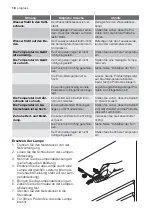 Preview for 10 page of Progress PKT1440 User Manual