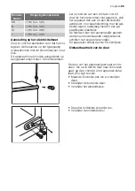 Preview for 25 page of Progress PKT1445 User Manual