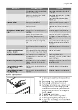 Preview for 55 page of Progress PKT1445 User Manual