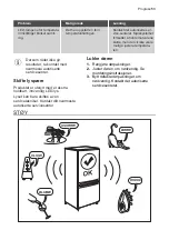 Предварительный просмотр 53 страницы Progress PKT1451 User Manual