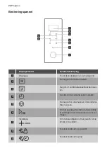 Предварительный просмотр 24 страницы Progress PM20800X User Manual