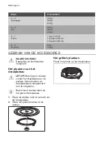 Предварительный просмотр 30 страницы Progress PM20800X User Manual