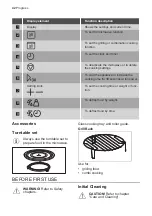 Предварительный просмотр 42 страницы Progress PM20800X User Manual