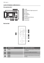 Предварительный просмотр 76 страницы Progress PM20800X User Manual