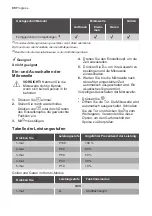 Предварительный просмотр 80 страницы Progress PM20800X User Manual