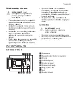 Предварительный просмотр 93 страницы Progress PM20800X User Manual