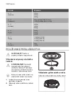 Предварительный просмотр 100 страницы Progress PM20800X User Manual