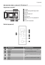 Preview for 25 page of Progress PM20810X User Manual