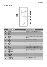 Preview for 43 page of Progress PM20810X User Manual