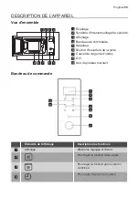 Preview for 59 page of Progress PM20810X User Manual