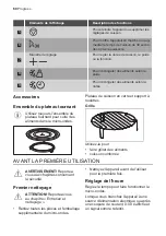 Preview for 60 page of Progress PM20810X User Manual