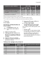 Preview for 63 page of Progress PM20810X User Manual