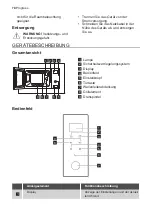 Preview for 78 page of Progress PM20810X User Manual