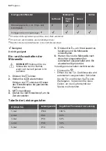 Preview for 82 page of Progress PM20810X User Manual