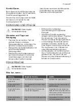 Preview for 87 page of Progress PM20810X User Manual