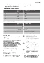 Preview for 101 page of Progress PM20810X User Manual