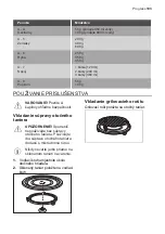 Preview for 103 page of Progress PM20810X User Manual