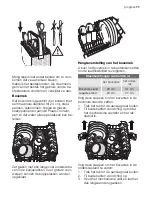 Предварительный просмотр 11 страницы Progress PV1535 User Manual