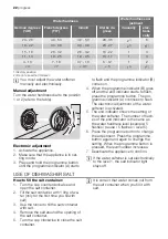 Предварительный просмотр 22 страницы Progress PV1535 User Manual