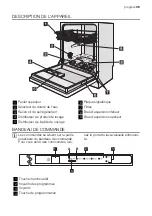 Предварительный просмотр 35 страницы Progress PV1535 User Manual